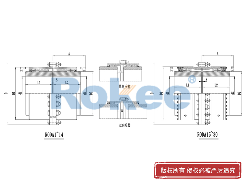 RODA鼓形齿式联轴器